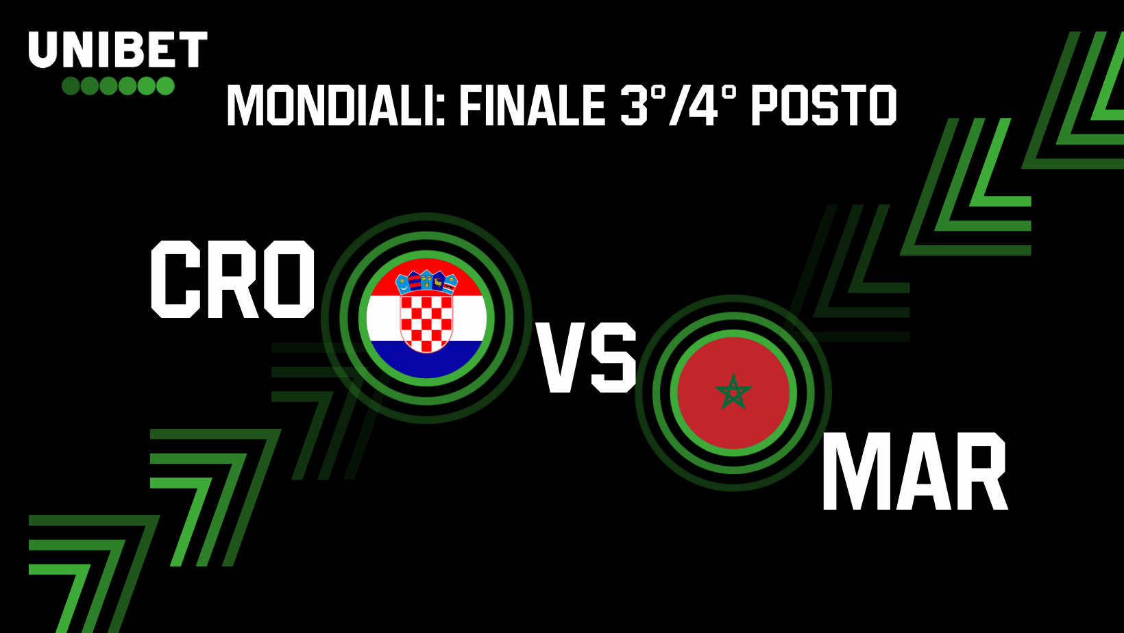 Pronostico vincente mondiale: Italia vs. Croazia Calcio Five