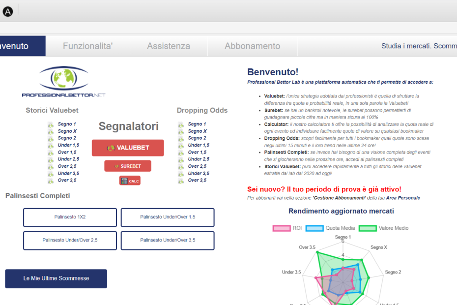 Sistema di scommesse calcio infallibile Calcio Five