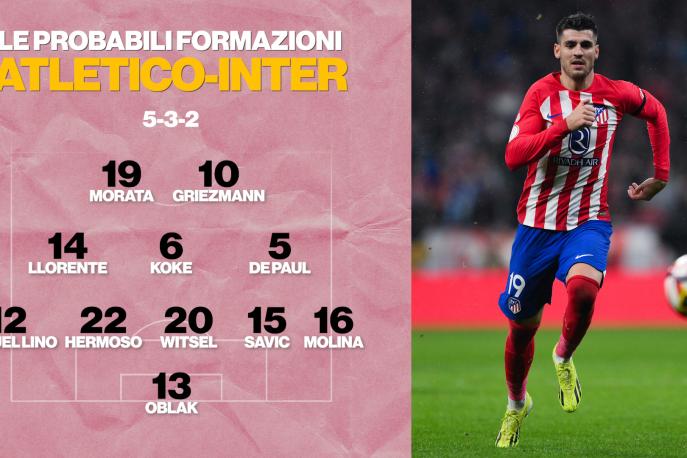 atletico-madrid-inter-probabili-formazioni-morata-torna-dal-1-dumfries-favorito-su-darmian-2,