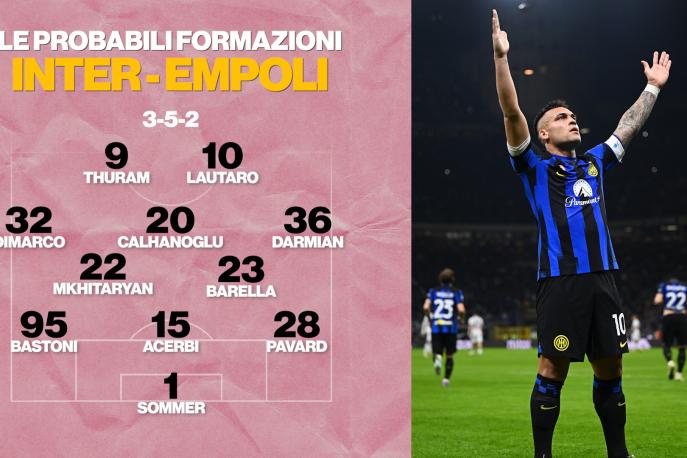 inter-empoli-probabili-formazioni-acerbi-titolare-2,