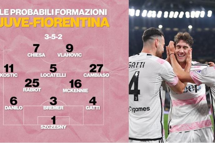 juve-fiorentina-le-probabili-formazioni-di-allegri-e-italiano-2,