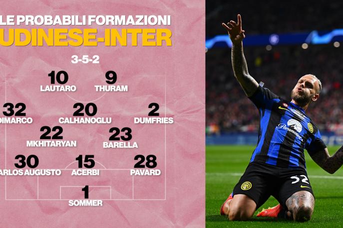 udinese-inter-le-probabili-formazioni-di-cioffi-e-inzaghi-2,