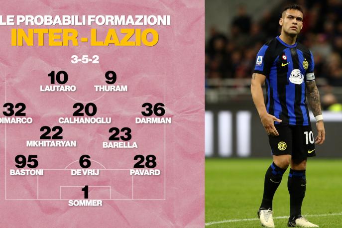 Inter-Lazio, probabili formazioni: due ballottaggi per Inzaghi