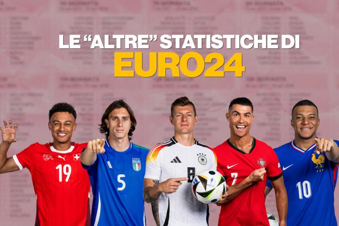 Le "altre" statistiche di Euro 2024: cinque azzurri nelle top 5