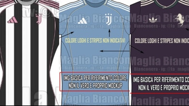 Juve, spunta già la maglia 2025/26? Le prime indiscrezioni