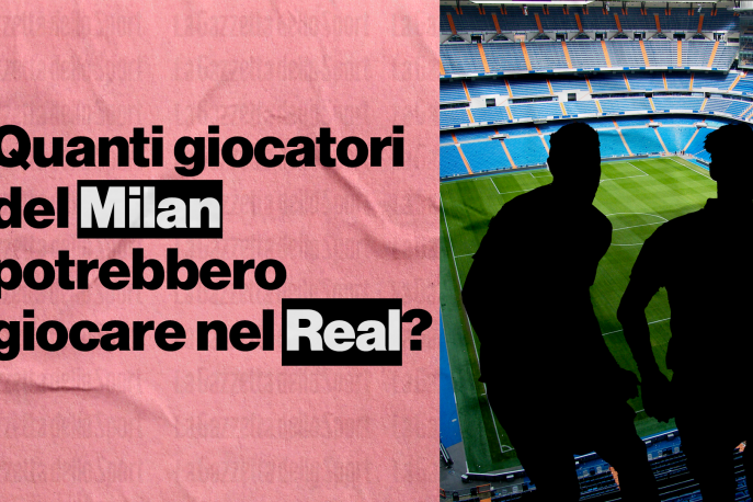 Quanti calciatori del Milan giocherebbero nel Real? Forse due: ecco chi