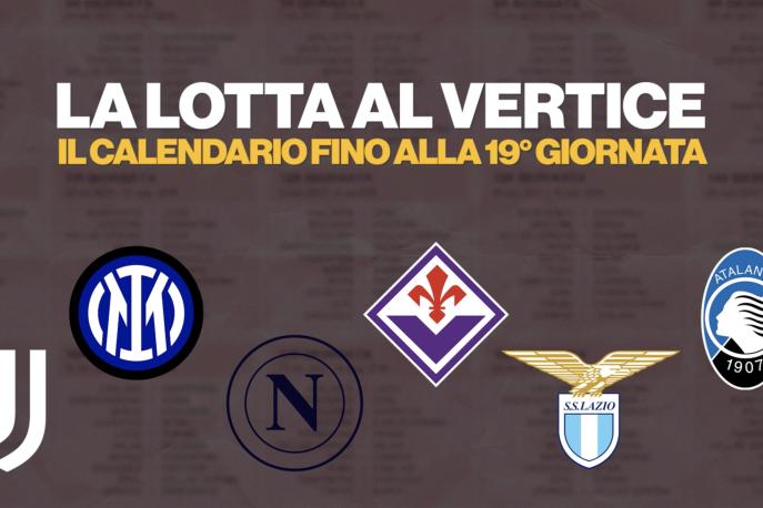 Serie A, il calendario delle squadre di vertice fino alla 19ª giornata