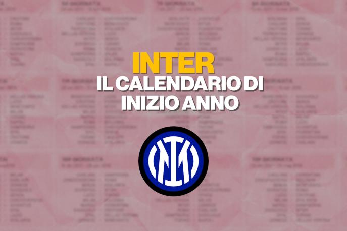 Inter, occhio al calendario: gennaio tranquillo, ma febbraio fa paura