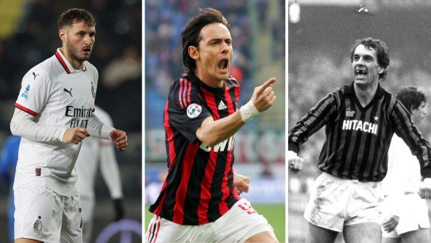 "Bebote" Gimenez, non sei solo: i 10 bomber del Milan con un soprannome cult