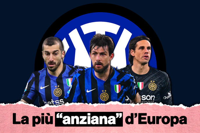 Inter, la più anziana d’Europa: il confronto col post 2010 e gli errori da non ripetere