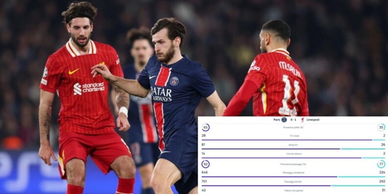 La statistica clamorosa di Psg-Liverpool: i numeri sono da non credere