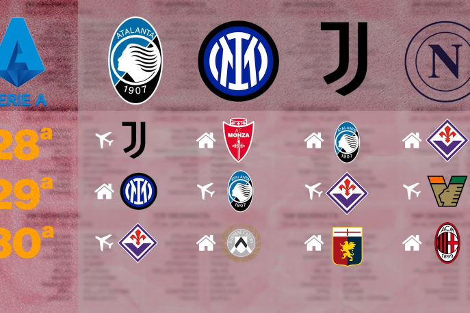 Calendario Serie A: Inter, Napoli, Atalanta e Juventus a confronto