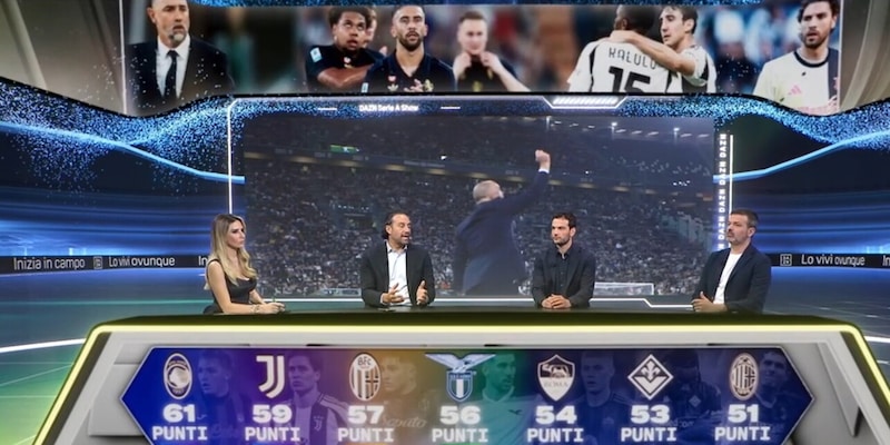 "Scossa Juve, Tudor sembra Inzaghi!": tutti contro l'atipico Motta in tv 1 "Scossa Juve, Tudor sembra Inzaghi!": tutti contro l'atipico Motta in tv