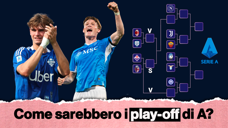 Come sarebbe la Serie A con i playoff scudetto? Napoli-Inter solo in finale e il Milan…