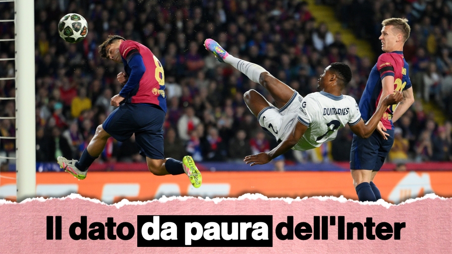 L'Inter vola sempre più in alto: il dato che mette paura al Psg