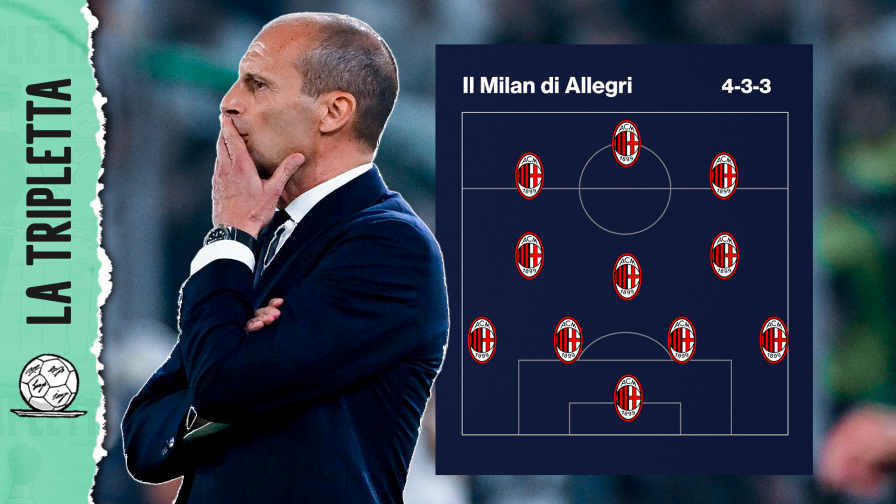 Rebus a centrocampo e conferme in attacco: nasce il Milan di Allegri