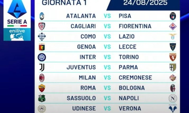Serie A, prima giornata: Inter e Milan in casa contro Torino e Cremonese, c'è Sassuolo-Napoli 16 Serie A, prima giornata: Inter e Milan in casa contro Torino e Cremonese, c'è Sassuolo-Napoli