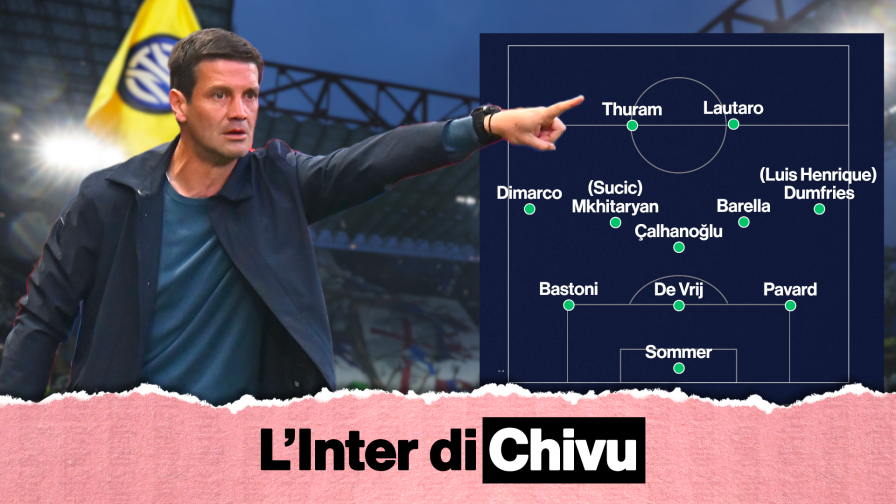 Modulo e uomini: ecco come giocherà l’Inter di Chivu 16 Modulo e uomini: ecco come giocherà l’Inter di Chivu