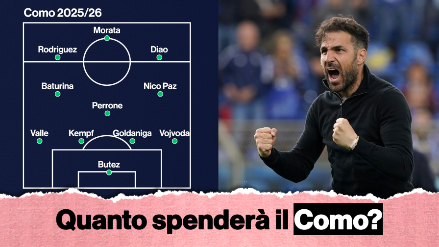 Como, mercato da big: quanto spenderà e come potrebbe giocare 1 Como, mercato da big: quanto spenderà e come potrebbe giocare