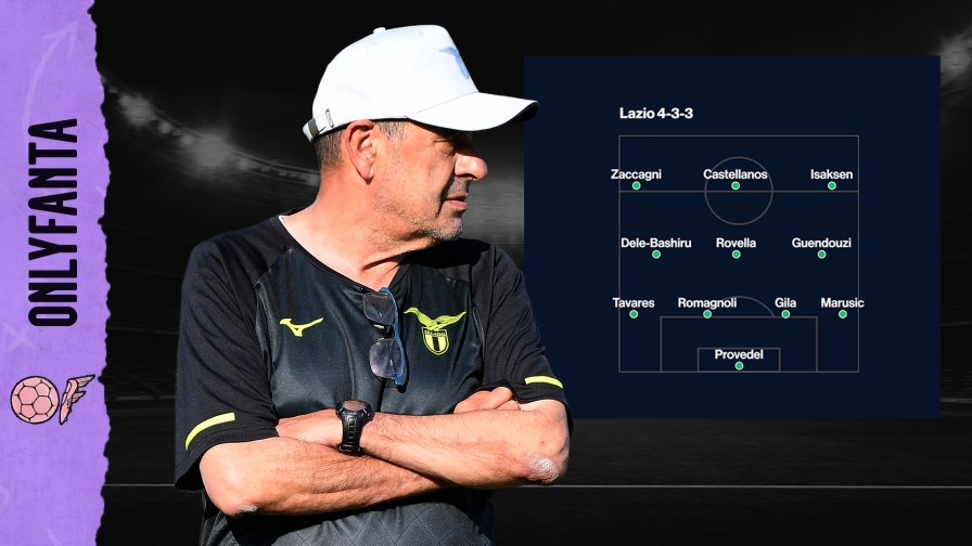 Lazio, Sarri ha un vantaggio: i giocatori con cui può fare la differenza
