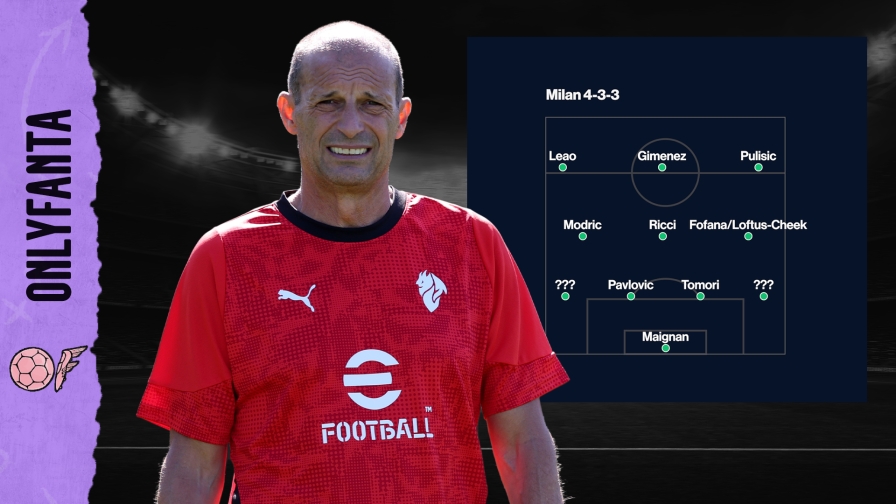 Milan, quali giocatori valorizzerà Allegri? Non solo Leao, c'è un nome a sorpresa... 16 Milan, quali giocatori valorizzerà Allegri? Non solo Leao, c'è un nome a sorpresa...