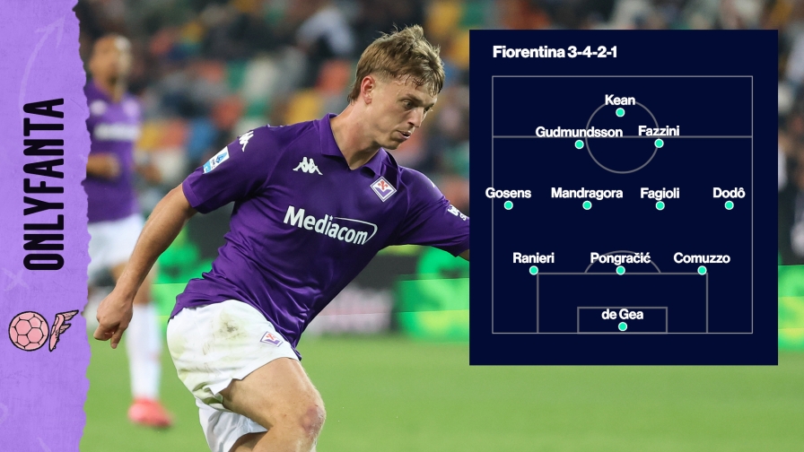 Fiorentina, da Kean a De Gea: ecco chi prendere ed evitare al Fanta!