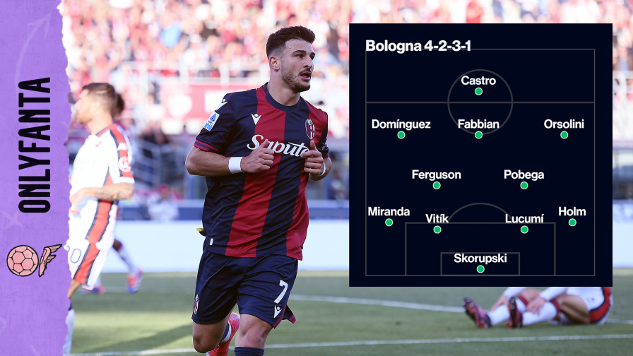 Bologna, chi confermare al fanta: Castro sì, Orsolini...