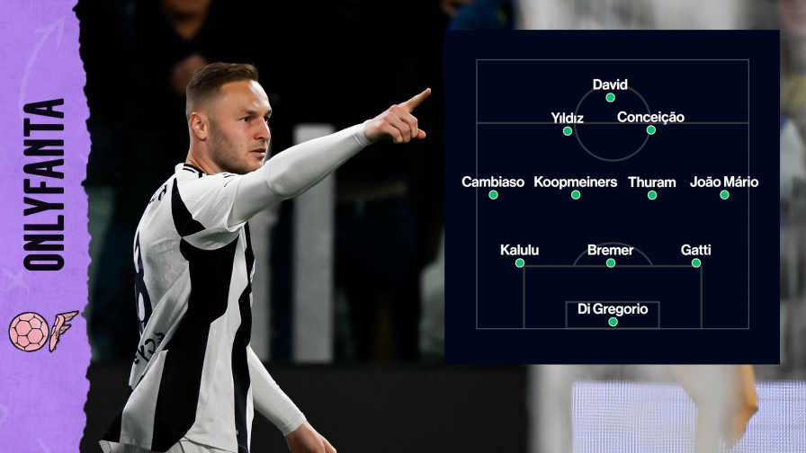 Juve, dalla certezza Bremer all'incognita Koop: chi confermare al fanta 16 Juve, dalla certezza Bremer all'incognita Koop: chi confermare al fanta