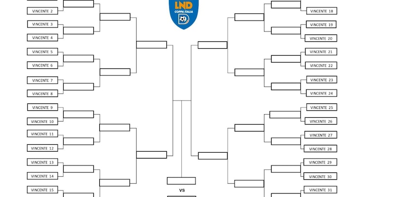 Coppa Italia Serie D: gli accoppiamenti dei trentaduesimi, si gioca l'8 ottobre