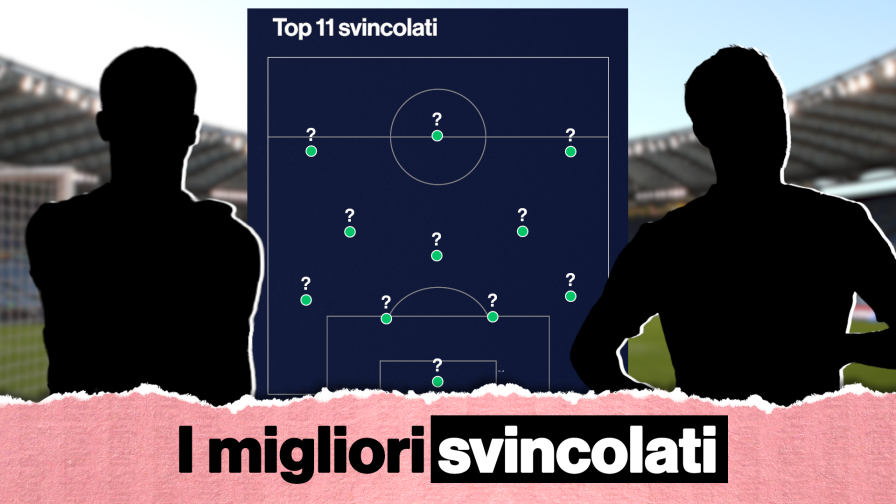 Dagli ex Serie A a un bomber da più di 200 gol: i migliori svincolati sul mercato 15 Dagli ex Serie A a un bomber da più di 200 gol: i migliori svincolati sul mercato