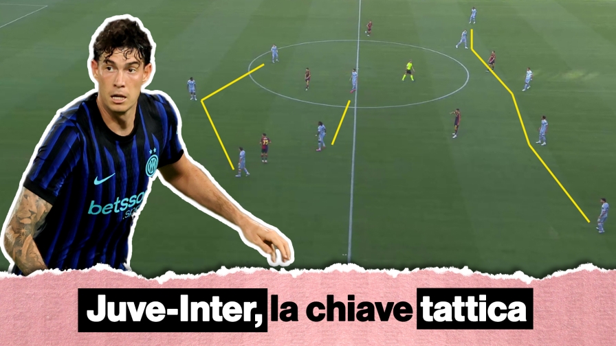 Juve-Inter, la chiave tattica: perché Bastoni può fare la differenza