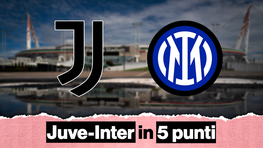 Cinque cose da sapere per arrivare preparati a Juve-Inter