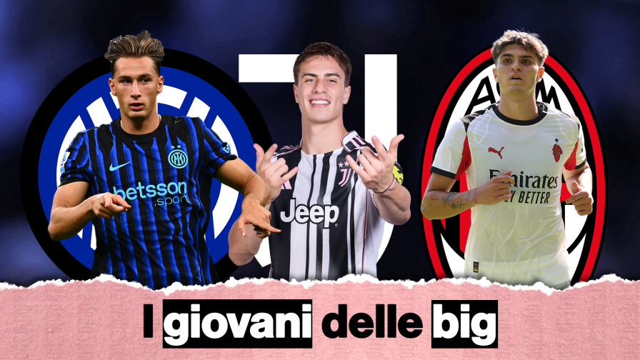 Chi lavora meglio con i giovani tra Inter, Juventus e Milan?