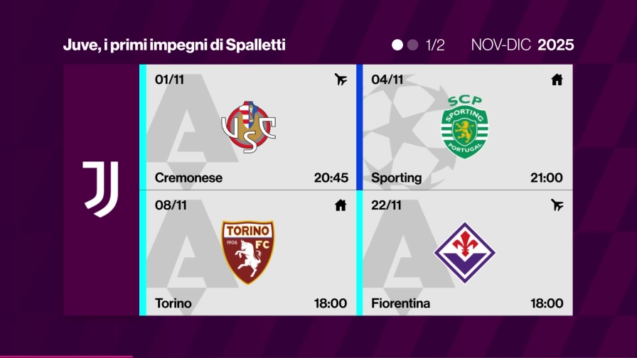 Calendario Juve, i primi impegni di Spalletti: c'è il Napoli all'orizzonte 12 Calendario Juve, i primi impegni di Spalletti: c'è il Napoli all'orizzonte