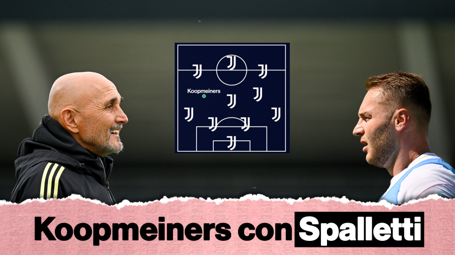 Juventus, occhi su Koopmeiners: con Spalletti giocherà così 16 Juventus, occhi su Koopmeiners: con Spalletti giocherà così