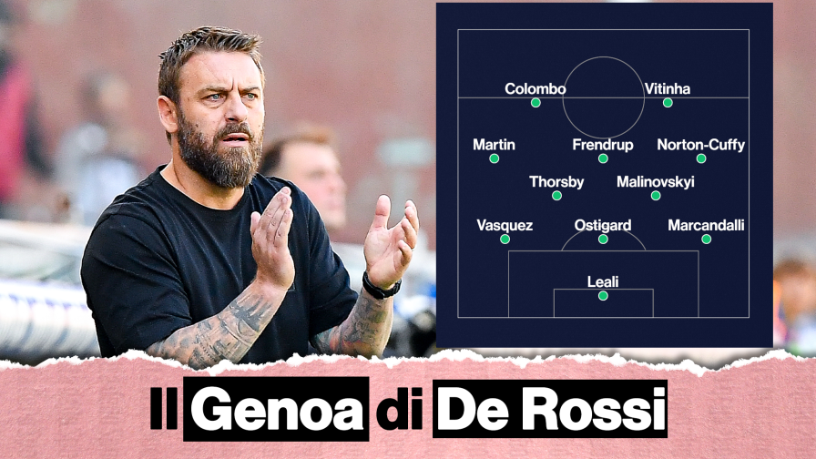 Come sarà il Genoa di De Rossi? Esterni di spinta, Colombo e...
