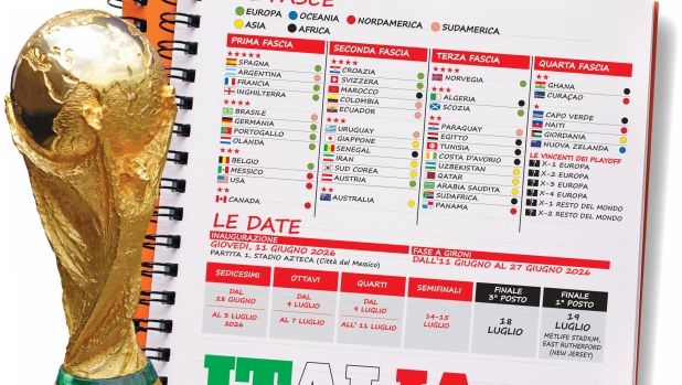 Italia, non puoi mancare: domani il sorteggio del Mondiale. Orario e fasce dei gironi