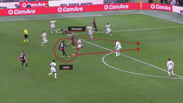 Giorno libero, ma Leao si allena. Ecco perché. È un nuovo Rafa, abituiamoci: le 5 novità nel suo gioco