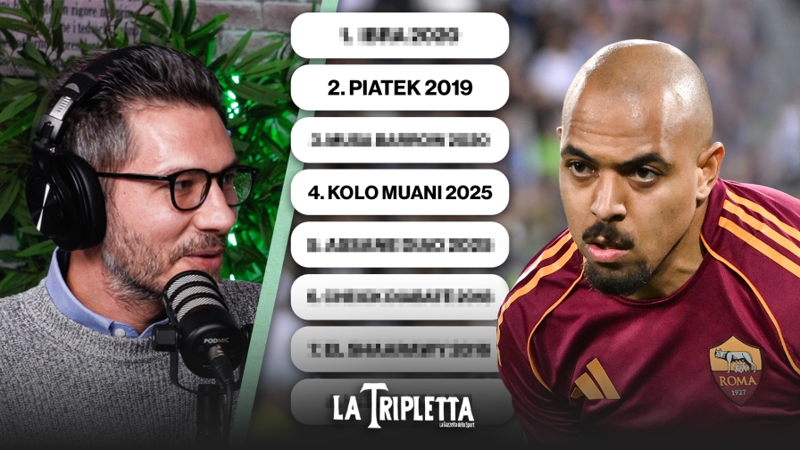 Malen può fare meglio? Ecco i migliori acquisti di gennaio per gol segnati