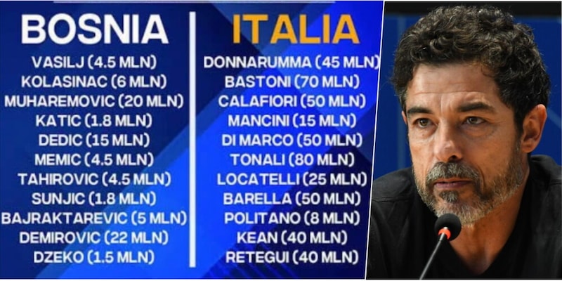 Alessandro Gassmann, il confronto impietoso tra Bosnia e Italia, poi punge Gravina: "Buon lavoro a&hellip;"