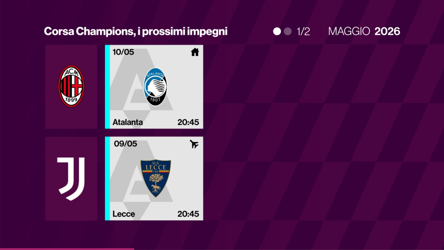 Calendario lotta Champions: Milan, due in casa. Derby per Roma e Juve. E il Como...